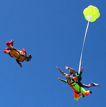 Activité – Saut en parachute