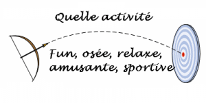 Activité d'enterrement vie de garçon / enterrement vie de jeune fille